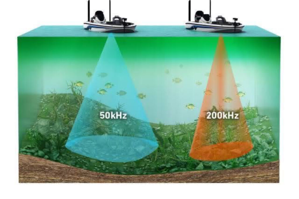 Choosing the Right Frequency for Fishing Success